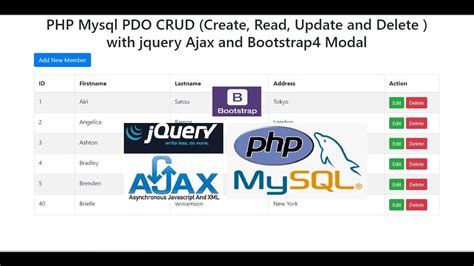 Crud Application With Php Pdo And Mysql Laptrinhx Riset