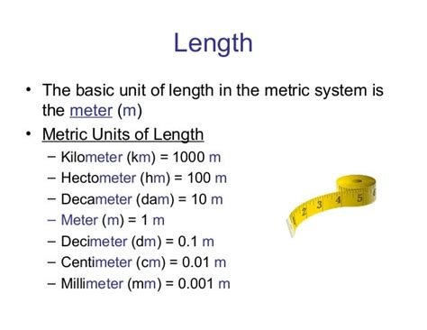 Powerpoint Presentation Measurements