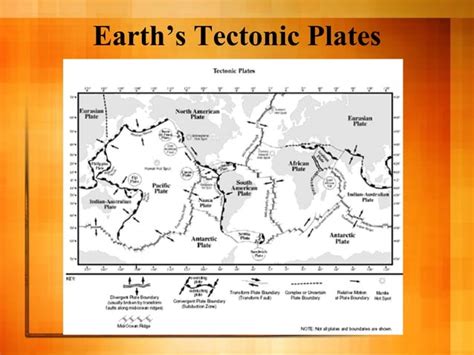 Plate Tectonics Earthquake Volcano Plate Boundaries PPT