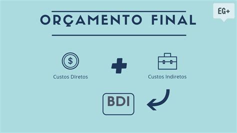 Como Elaborar um Orçamento BDI Santa Cruz Engenharia Engenharia