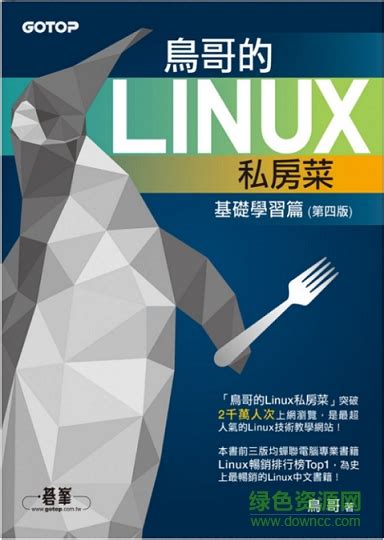 Linux Pdf