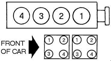 97 Ford Mustang 3 8 Firing Order