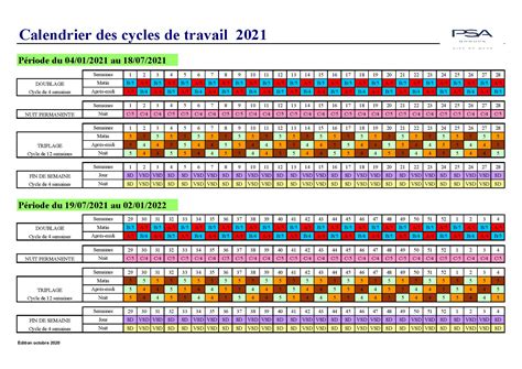 Pole Emploi Actualisation Calendrier 2023 Get Calendar 2023 Update