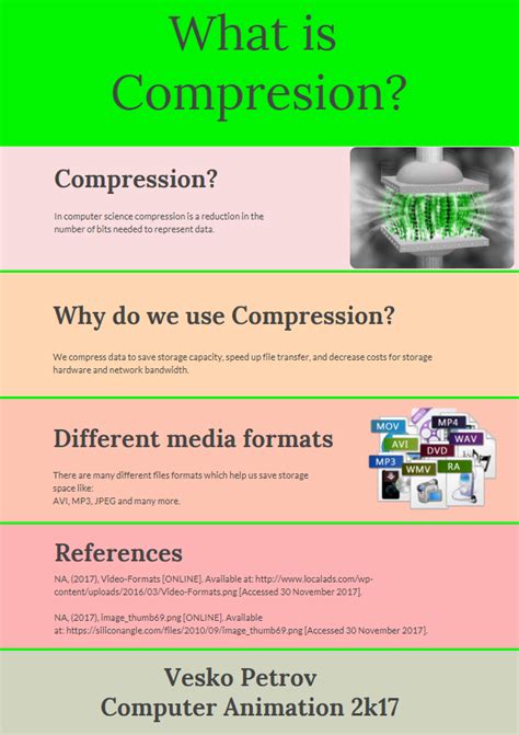 compression vesko petrov