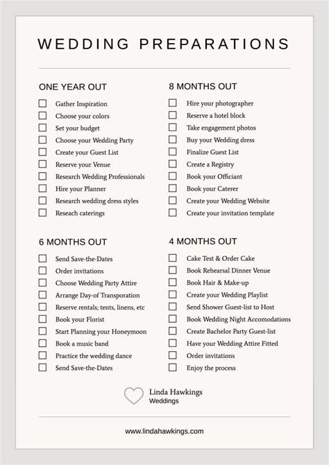 Simple Nancy Rogers Wedding Planner Checklist