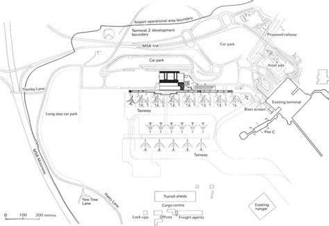 Existing International Airport Layouts