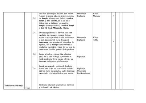 Proiect Didactic Clasa A 7 A Ppt