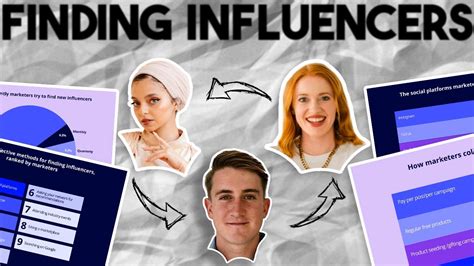 The Tactics Brands Use To Find Influencers Influencer Marketing