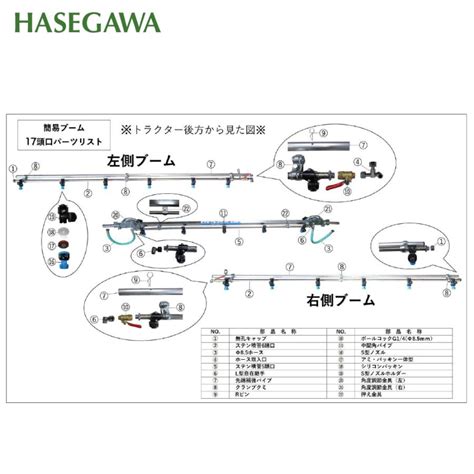 ハセガワ らくらくサンパー用 ステン噴管6頭口 ノズル無し op002 法人様限定 : AZTEC ビジネスストア - 通販 - Yahoo ...
