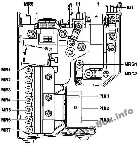 Diagrama de fusibles Mercedes Benz Clase E W212 2010 2016 en español