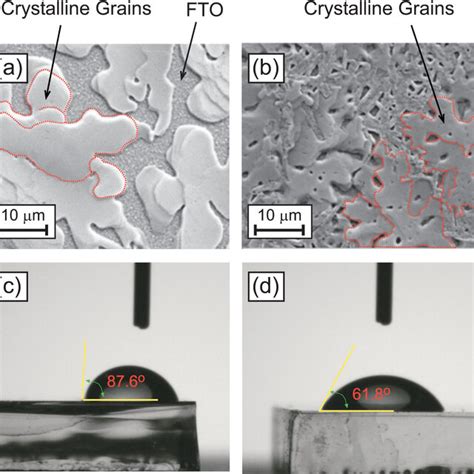 A Sem Image Of The Perovskite Film Grown On A Bare Fto Substrate B