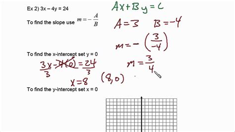 Standard Form Of Linear Equations - Tessshebaylo