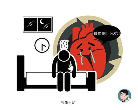 【患者演员谢园心梗去世：心梗总是来势汹汹？牢记5个危险信号，能保命症状心脏信】傻大方