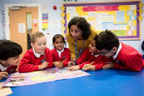 Brackenhill Primary and the Community - Brackenhill Primary School