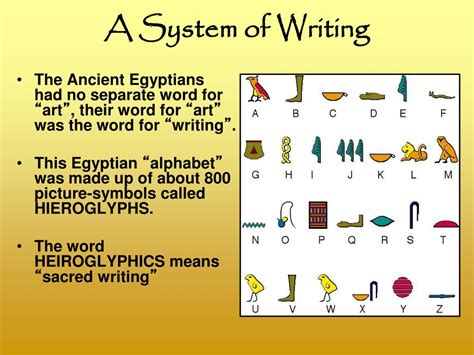 Ancient Egyptian Writing System