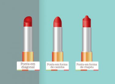 O que o formato do batom diz sobre sua personalidade?