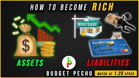 How To Become Rich Asset Vs Liability Budgetpechu Assets Economy How Normal People Become