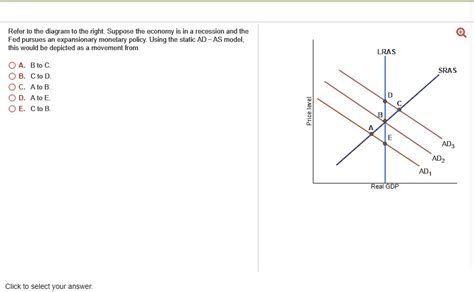 Solved Refer To The Diagram To The Right Suppose The Economy Is In A