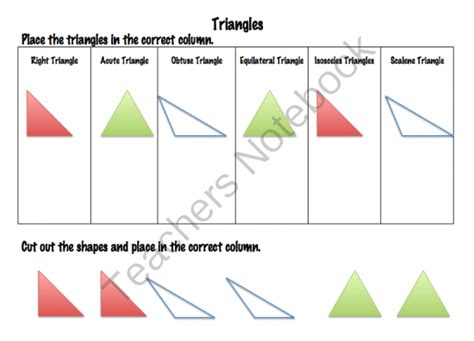 Defining Attributes Of A Triangle