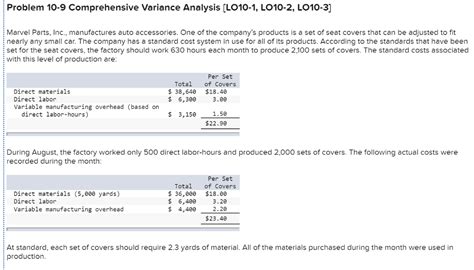 Solved Problem 10 9 Comprehensive Variance Analysis [lo10 1