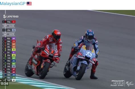 Hasil Sprint Race Motogp Malaysia Pesta Bagnaia Buyar Gara Gara