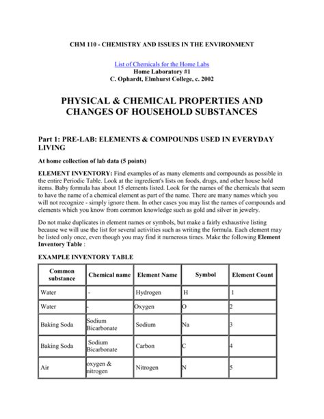 Household Chemistry Lab Manual