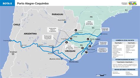 Rotas de Integração Sul Americana Ministério do Planejamento e Orçamento