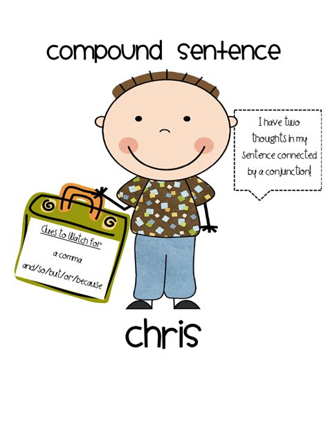 Simple And Compound Sentences Videos