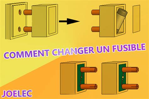 Comment changer un fusible d un tableau électrique Voici les 5 étapes