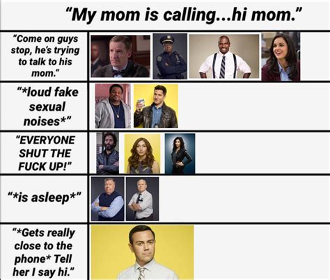 Which Brooklyn Nine Nine Character Are You Artofit