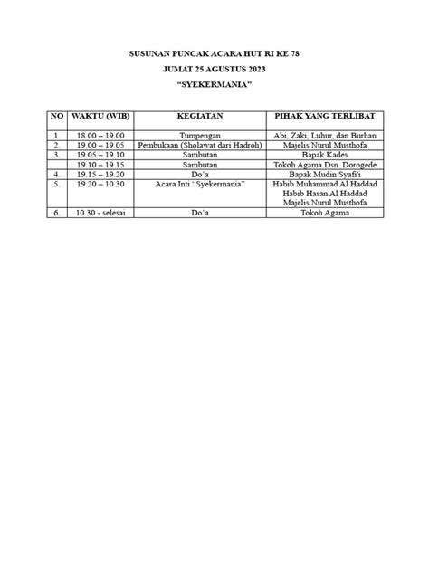 Susunan Puncak Acara Hut Ri Ke 78 Pdf