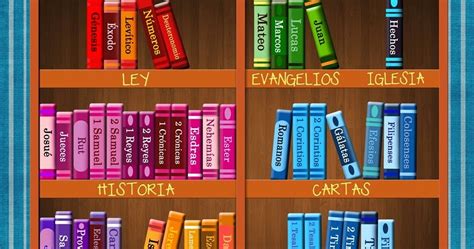 Los Libros De La Biblia En Orden