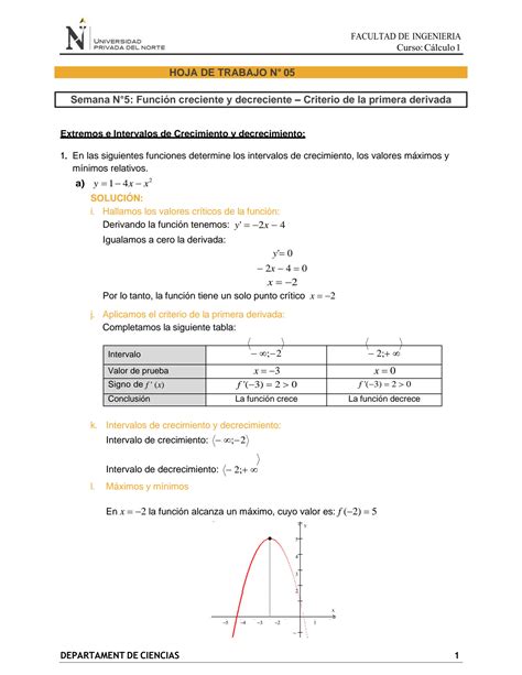 Solution Funci N Creciente Y Decreciente Criterio De La Primera Derivada Ejercicios Resueltos