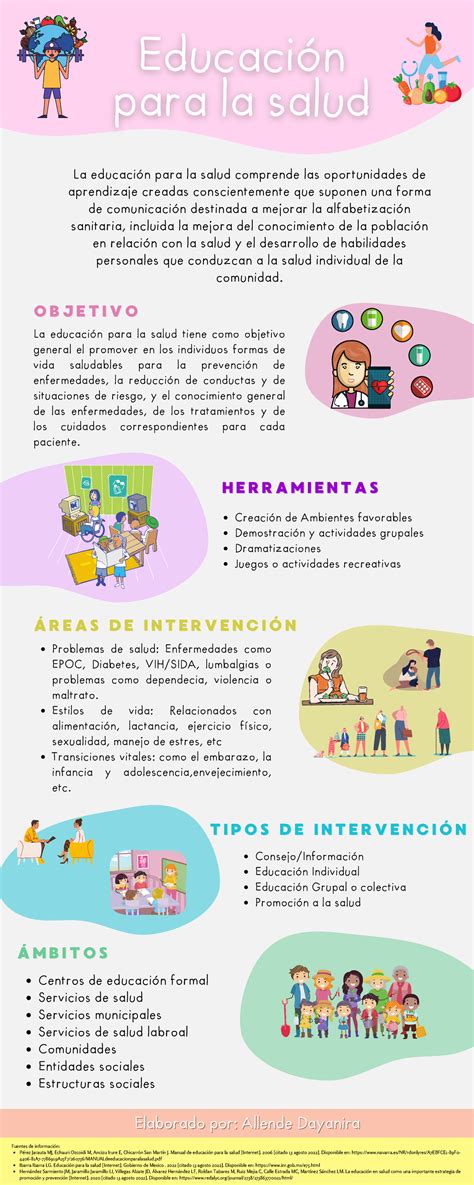 Educación para la Salud La educación para la salud tiene como