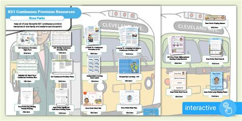 Ks Continuous Provision Resources Rosa Parks Twinkl