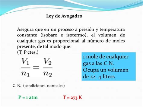 Ley De Avogadro Ejercicios Lios