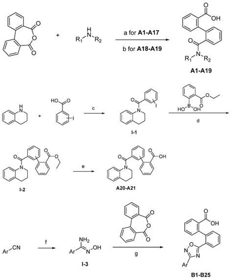 Molecules Free Full Text Discovery Of Novel Biphenyl Carboxylic