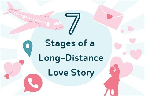 7 Stages Of A Long Distance Love Story Long Distance Relationship