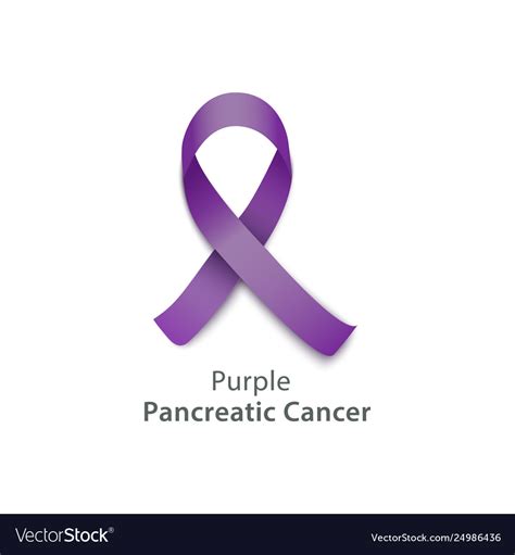 Pancreatic Cancer Ribbon Cancerwalls