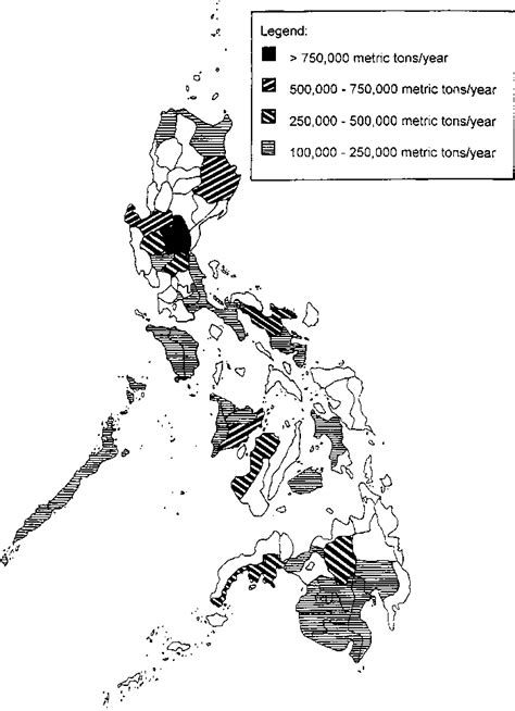 List Of Figures