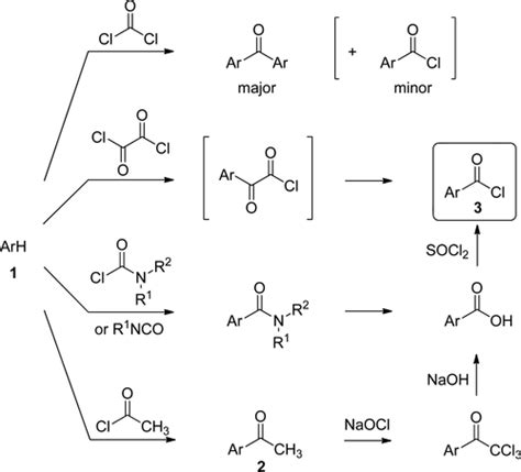 Acyl Chloride To Ketone