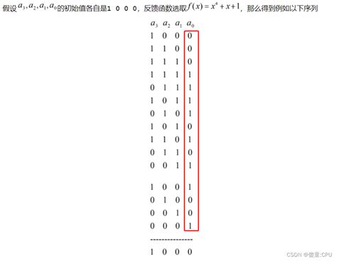 线性反馈移位寄存器（lsfr） Csdn博客