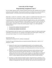 Programming Assignment Unit2 Docx University Of The People