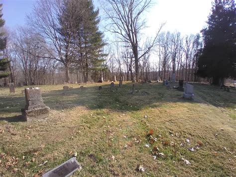 Salem Baptist Church Cemetery In Shelbyville Kentucky Find A Grave