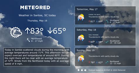 Santee, SC Weather 14 days - Meteored