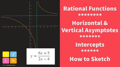 Rational Functions Horizontal And Vertical Asymptotes How To Graph