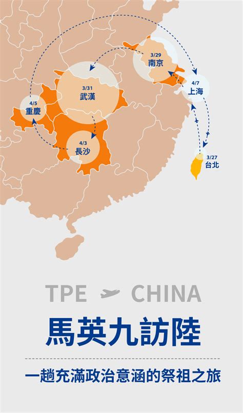 馬英九訪陸：一趟充滿政治意涵的祭祖之旅｜遠見雜誌