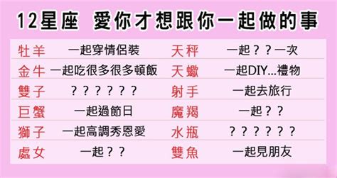 愛，就是一起做「愛做的事」！12星座愛你才會想跟你一起做的甜蜜小事！ Peekme