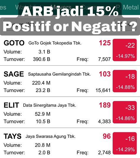 Rudiyanto On Twitter Per Juni Ketentuan Arb Baru Berlaku Dari