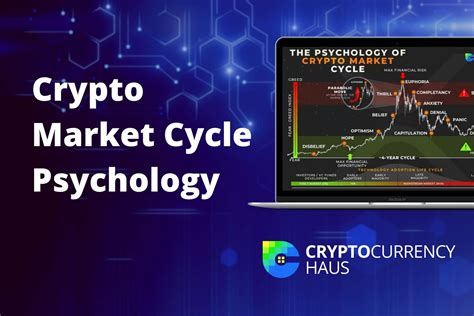 The Psychology Of A Market Cycle Crypto Markets Cryptocurrency Haus